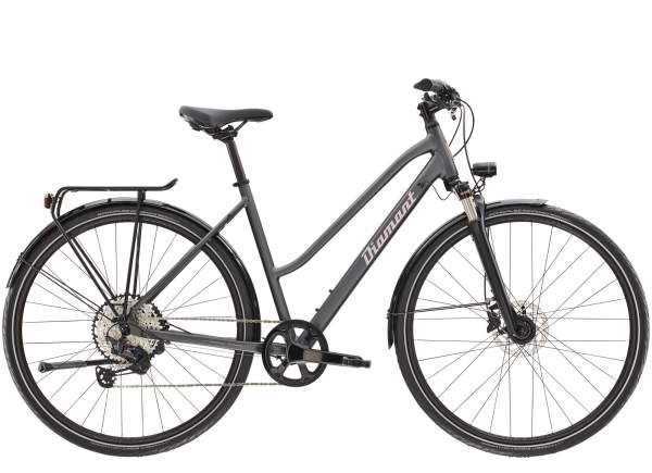 ELAN GRAND DELUXE Damen - 2021